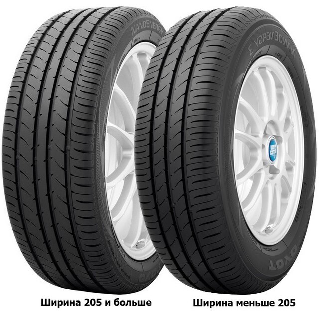 Літні шини Toyo Nano Energy 3 195/65 R15 91T